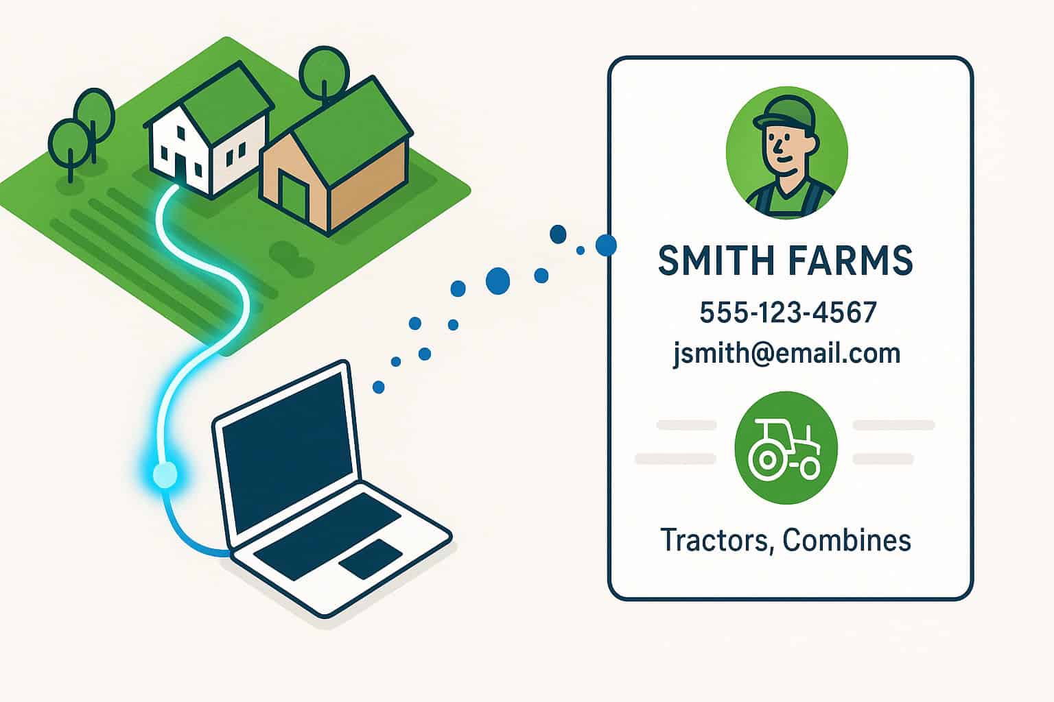 Part 2: How Anonymous Visitor Identification Actually Works