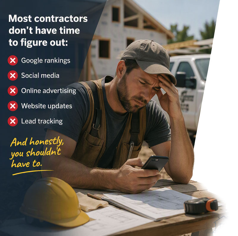 Contractor focusing on running a construction business while Fastline Marketing Group handles SEO, social media, online advertising, website updates, and lead generation.