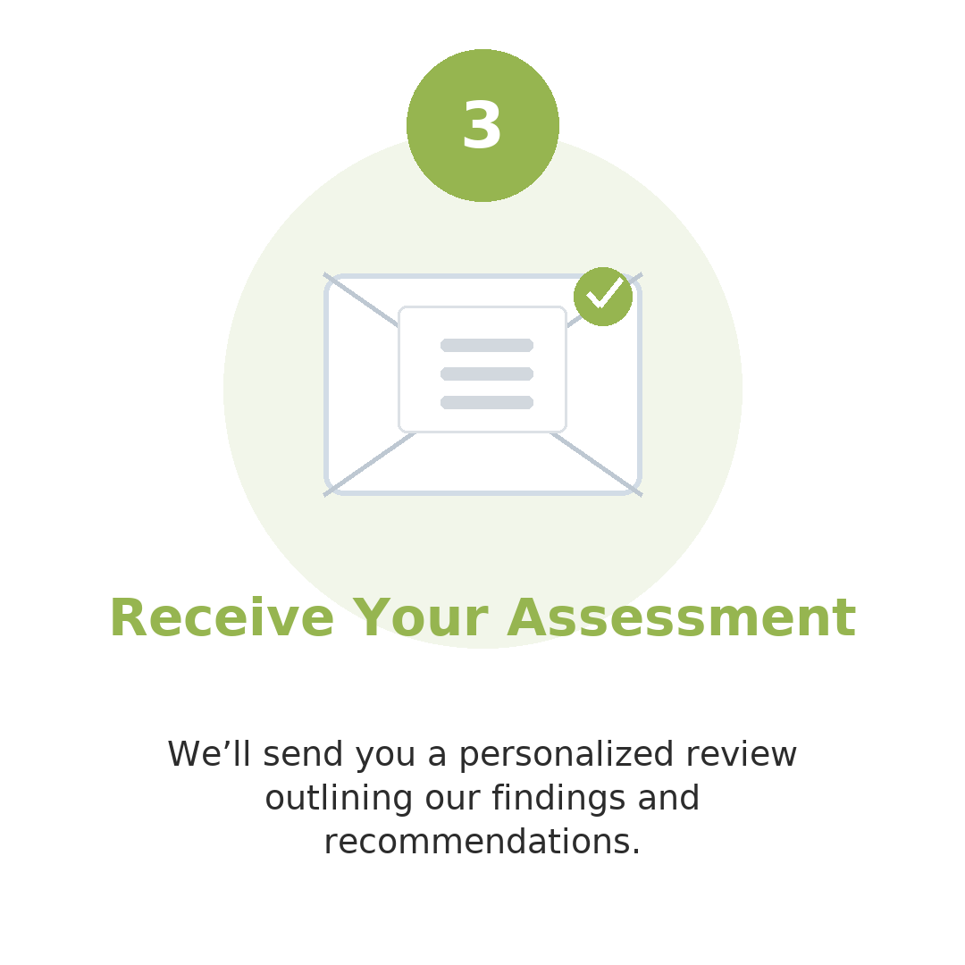 Step three graphic showing a personalized website assessment being delivered