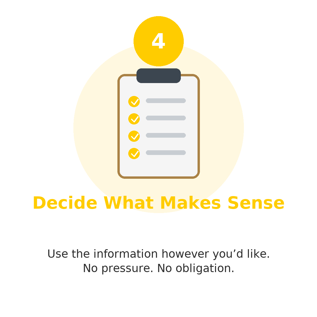 Step four graphic showing website assessment recommendations and next steps