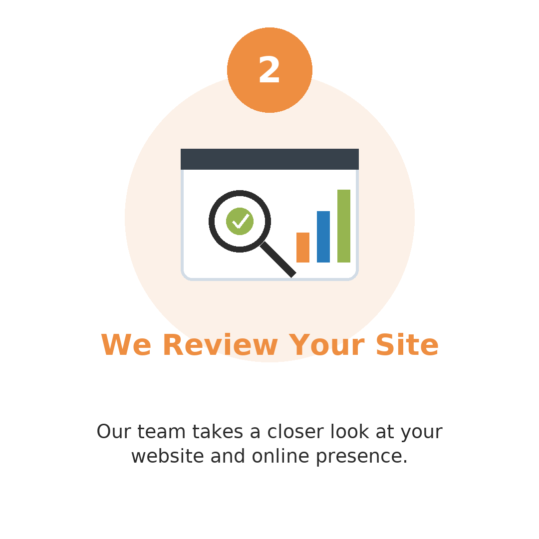 Step two graphic showing a website review with search and performance insights
